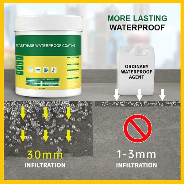 MAGICAL STRONG WATERPROOF INVISIBLE PAINT + FREE BRUSH